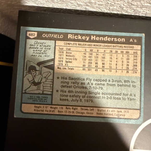 1980 topps Ricky Henderson Rookie card - Picture 2 of 2